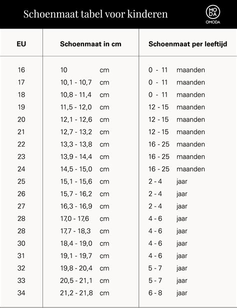 maat 11 omrekenen.